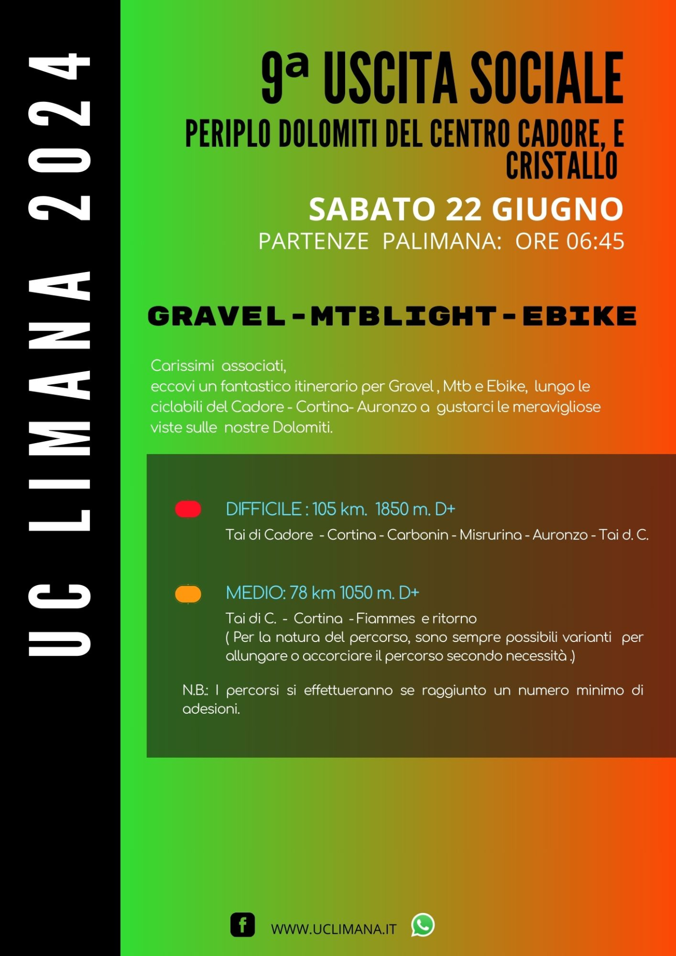 9° USCITA UC Limana 22_06_24